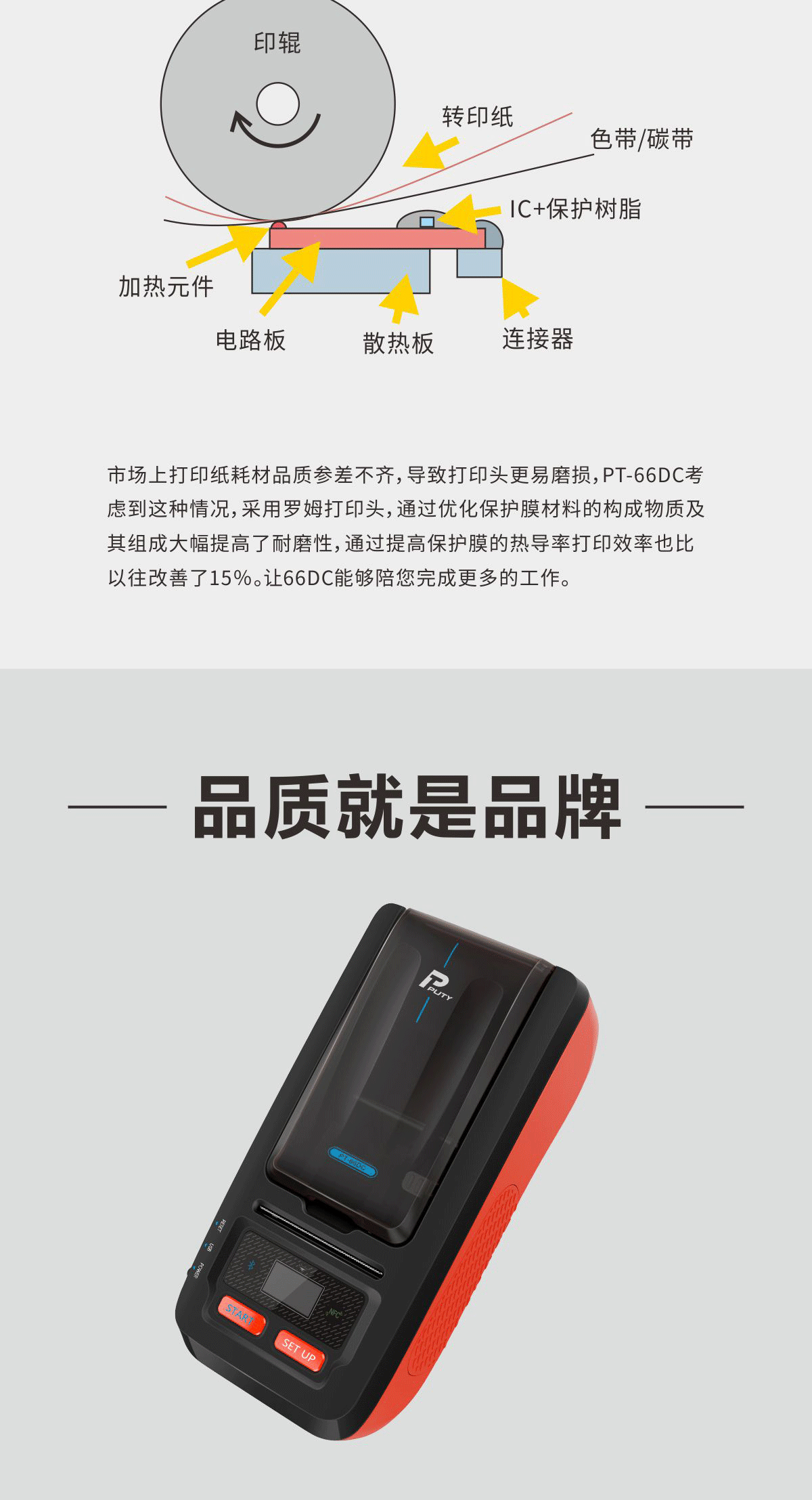 PT-66DC详情页_02.png